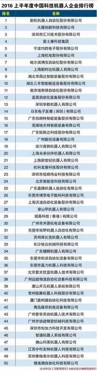 QQ截图20161012090815