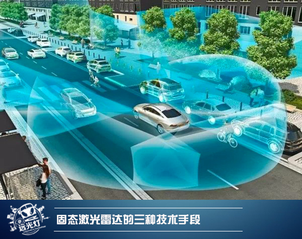 前瞻技术,固态激光雷达 前瞻技术,固态激光雷达