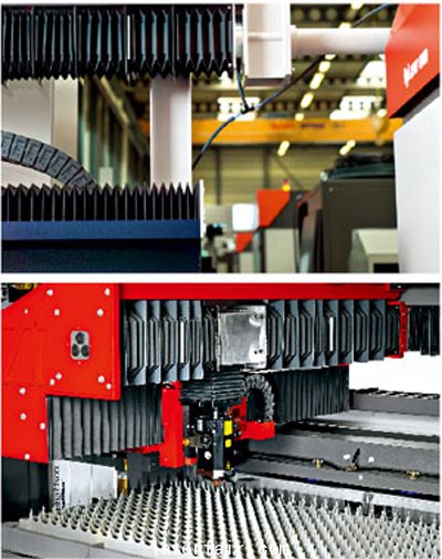 光束从谐振腔输出端到包括切割头之间传输 光束从谐振腔输出端到包括切割头之间传输