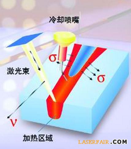 360截图20150602224432754