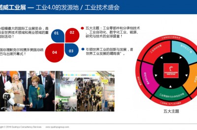 2017德国汉诺威工业展览会Hannover Messe