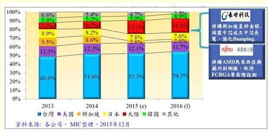 QQ浏览器截屏未命名