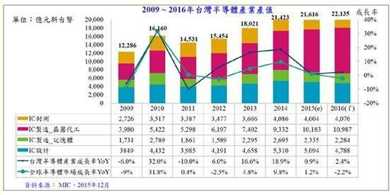 QQ浏览器截屏未命名