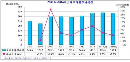 QQ浏览器截屏未命名