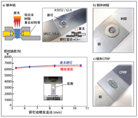 QQ浏览器截屏未命名
