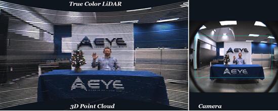 AEye全球首款智能LiDAR系统的核心基础专利获授权
