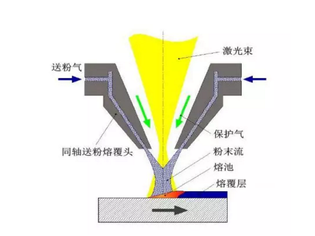 微信截图_20180403111533.png