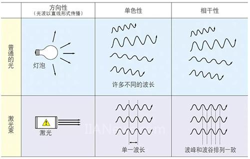 关于激光刻印，你想知道的都在这里