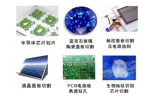 超快HTH登陆入口网页
在3C电子行业的样品.png