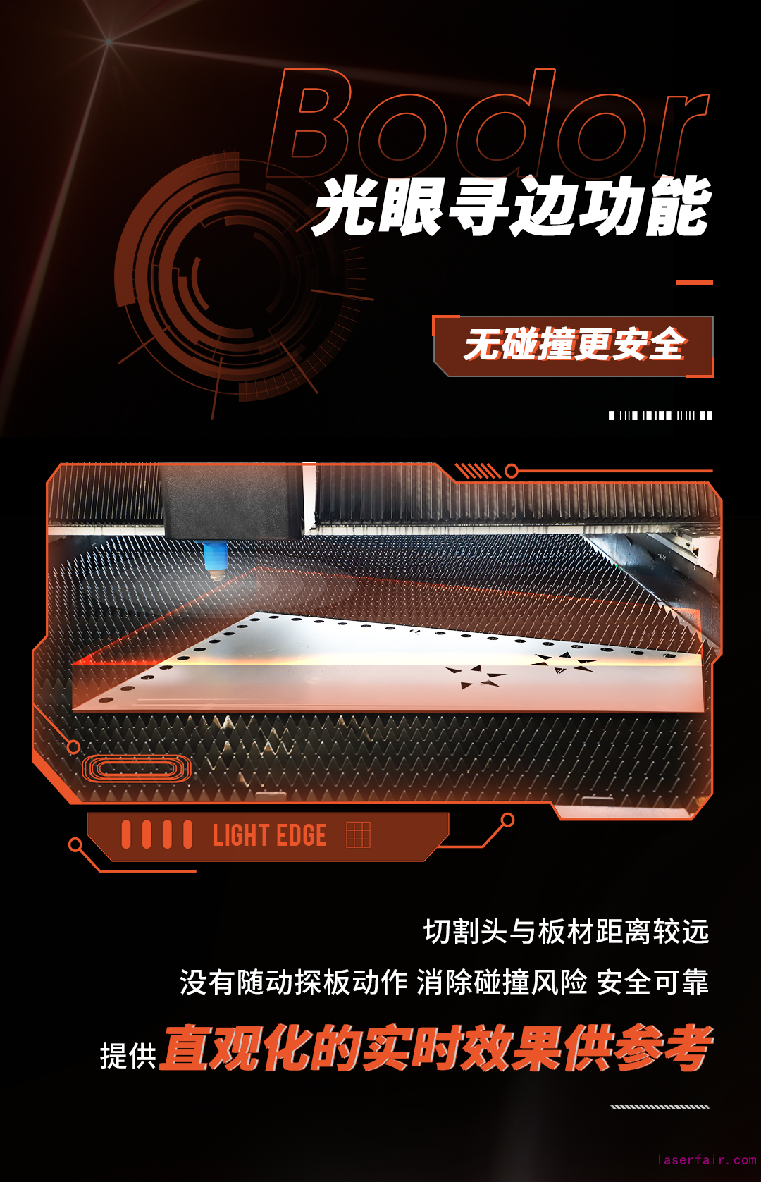 邦德激光光眼寻边技术_11.png