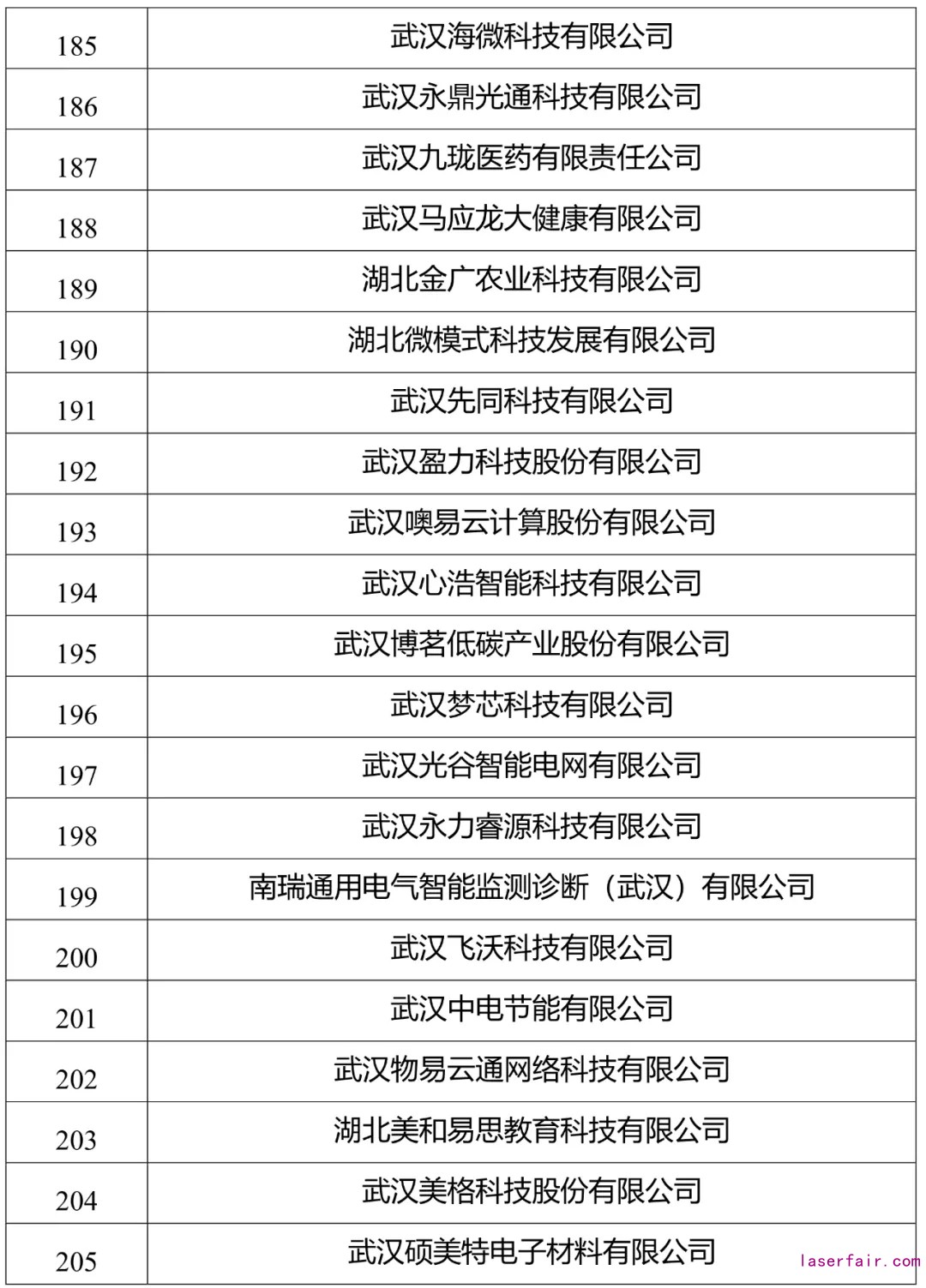 点击查看高清原图