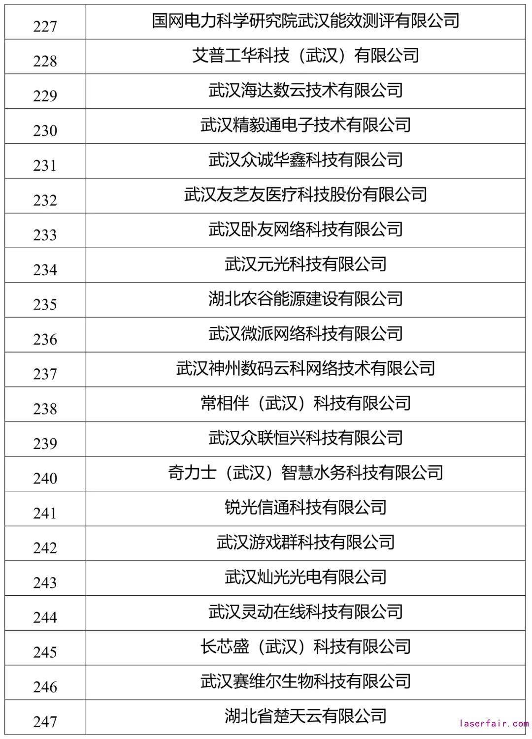 点击查看高清原图