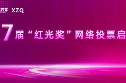 百家企业竞逐激光大奖！第七届“红光奖”网络投票启动