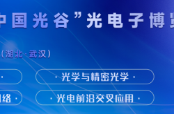 200+激光/光学企业集结光博会，寻找破“卷”之道！