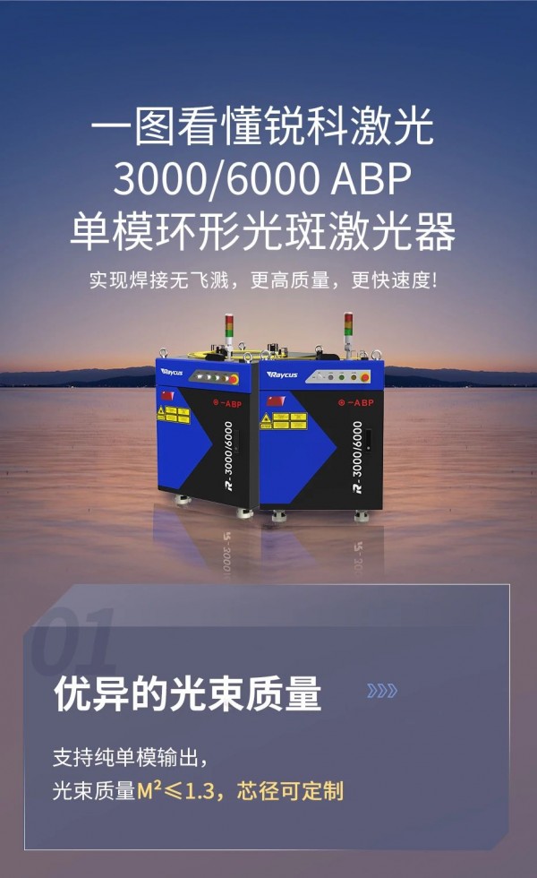 打破国外垄断，无飞溅焊接利器ABP3000/6000单模环形光斑激光器，一图看懂