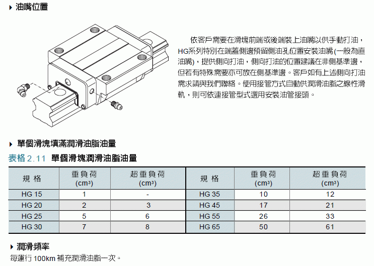 滑动直线导轨