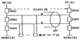 RS485总线段结构图
