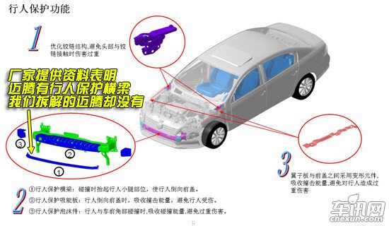 迈腾拆解点评 激光焊接品质一致性需提高