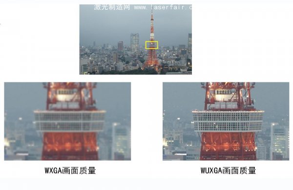 索尼激光工程投影应用大挑战之创意影像篇